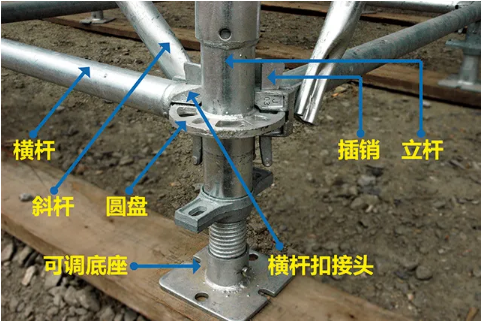 盘扣脚手架厂家